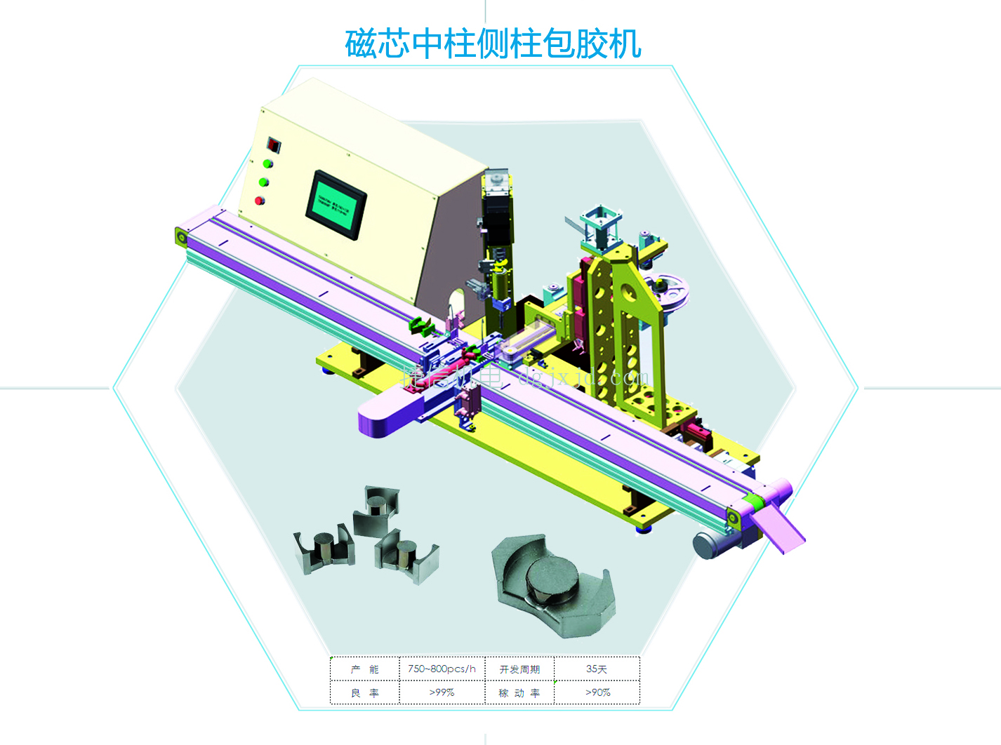 自動化設備十大控制系統(tǒng)
